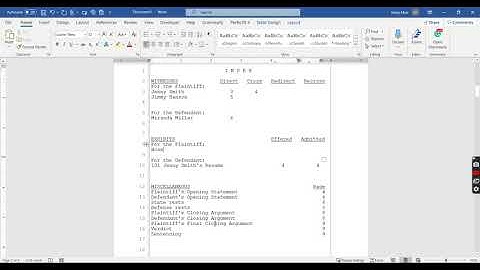 Automated index video