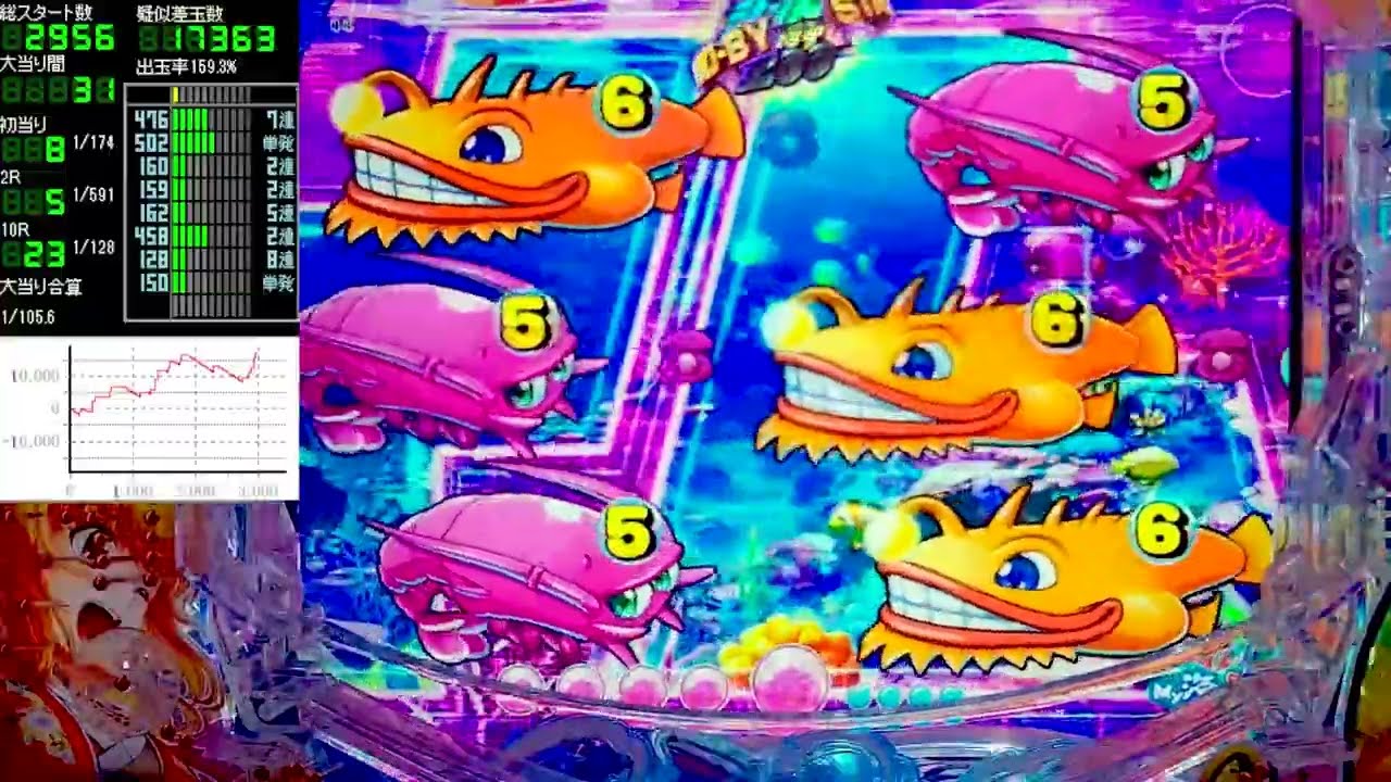 Pスーパー海物語IN沖縄6【沖海6】パチンコライブ配信 海物語ライブ生
