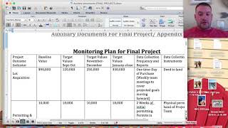 Management Communication FINAL PROJECT PRESENTATION Source