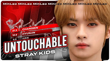 STRAY KIDS AI COVER | ITZY - UNTOUCHABLE [repost]