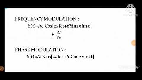 Fm wave using geogebra