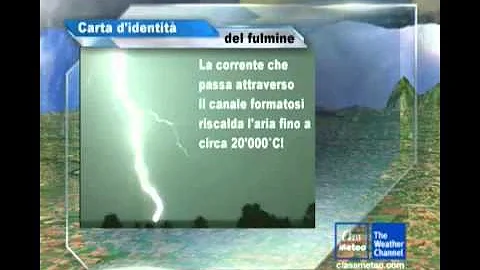 Come avviene il fenomeno del fulmine?