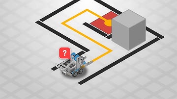 Decomposition with Robots