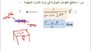 الدائرة المهتزة    - 2-