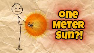 What If the Sun Shrank to 1Meter?