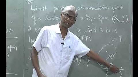 Interior Points, Limits Points    Chapter 1 video Lec-3