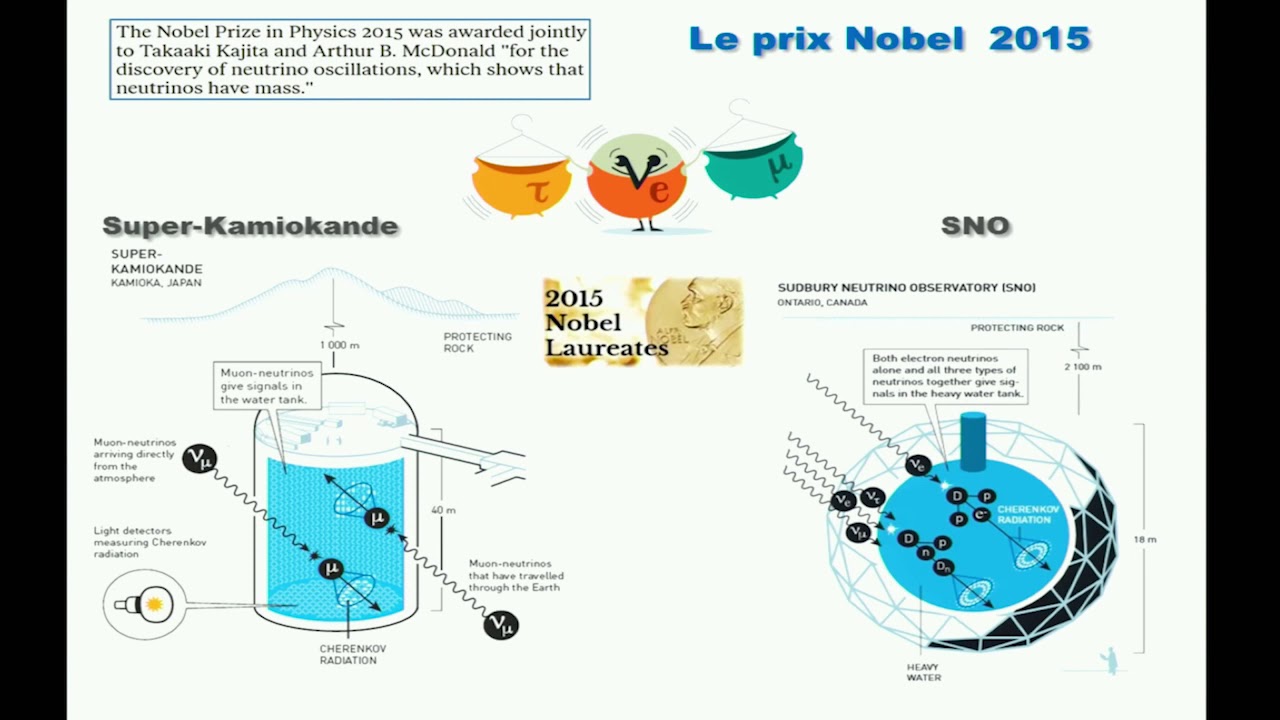 UNE NOUVELLE ÈRE IMPÉRIALE POUR LES NEUTRINOS AU JAPON - Michel Gonin