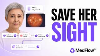 How MedFlow Closes Diabetic Eye Exam Care Gaps