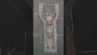 #trending #viral #science #reels #experiment #diy #light #torch #school #status #viralposts