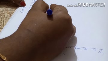 TN New syllabus 8th maths third term Ex 4.3 sum 5 Neevi maths class