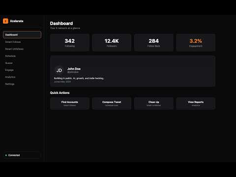 List Crawler.com: Your Shortcut To Online Domination