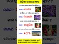 Odia gk video 📚🔥🎯#quiz #facts #generalknowledge #gk