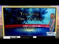 Ashley's Friday Morning Forecast