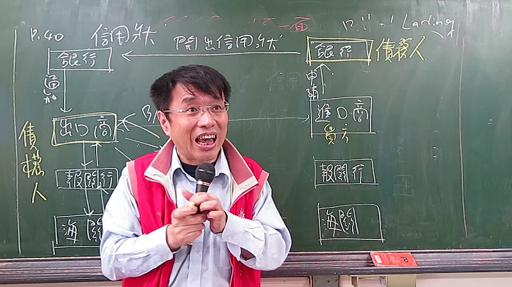 林為中 信用狀付款流程複習 - 天天要聞