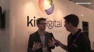 kit digital IBC 2011