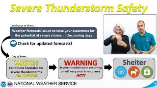 Severe Weather Safety