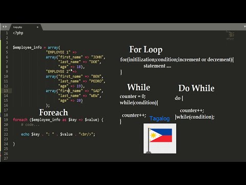 How to Looping