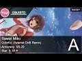 osu! Sawai Miku - Colorful. (Asterisk DnB Remix) (Amamiya Yuko) [Megumi] A 95.20%