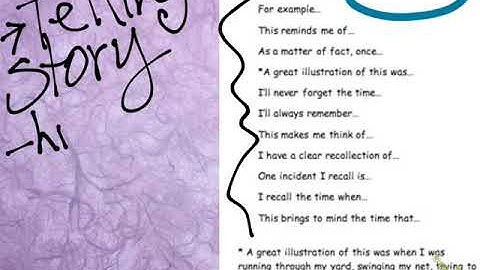 Starting Presentations with Attention Getters