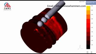 Famous The working process of steel ball skew rolling machine Wealth