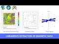 How To Extract Lineaments From A Magnetic Grid Using Oasis Montaj Software mp3