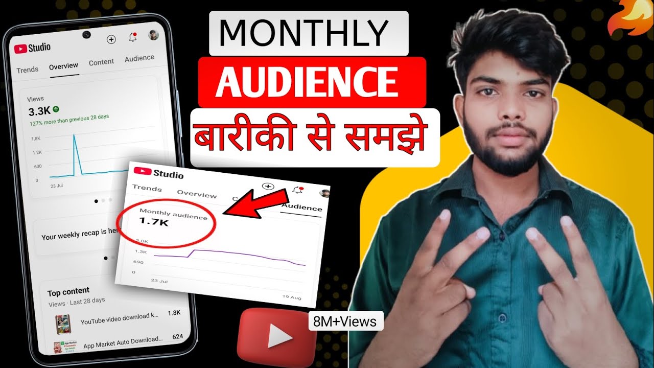 Monthly audience kya hota hai |Monthly audience| What is the Monthly audience 
