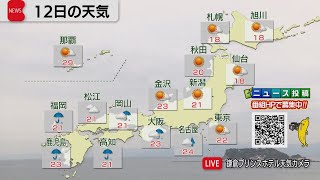 5月12日の天気