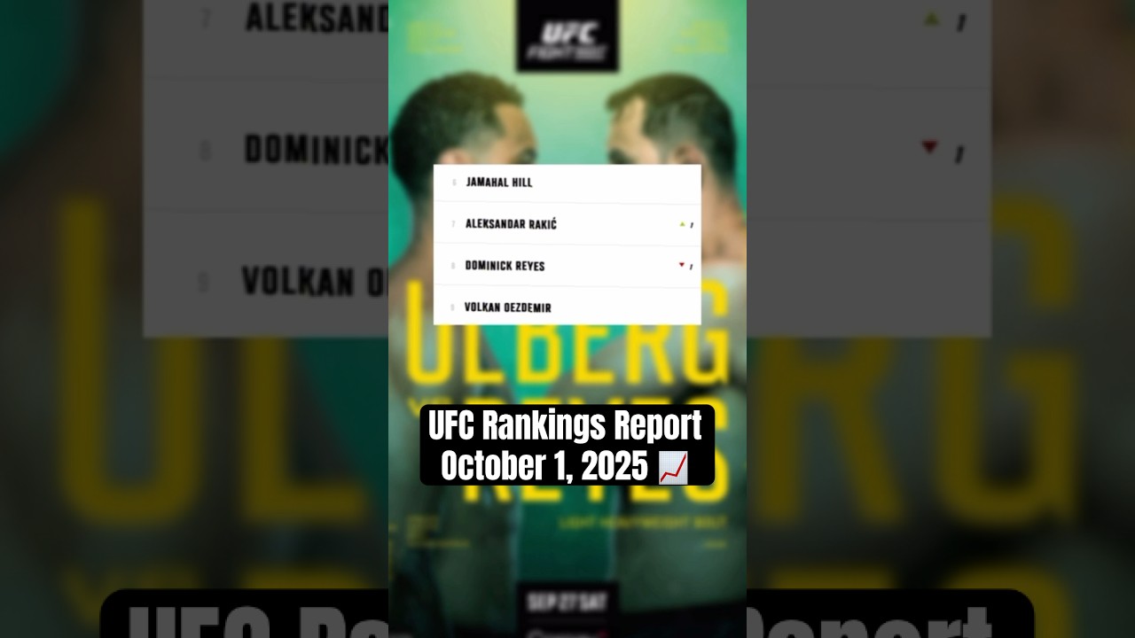 UFC Rankings Report: October 1, 2025 📈 