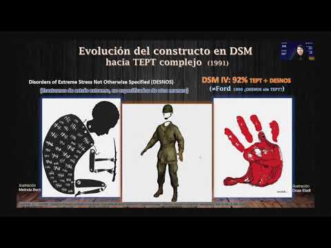 Vídeo: Sueño Y Alteraciones Del Sueño REM En La Fisiopatología Del TEPT: El Papel De La Memoria De Extinción