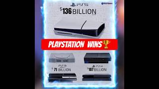 🤯 The Hidden Genius of PlayStation: How Sony Silently Dominated Gaming (2025 Deep Dive)