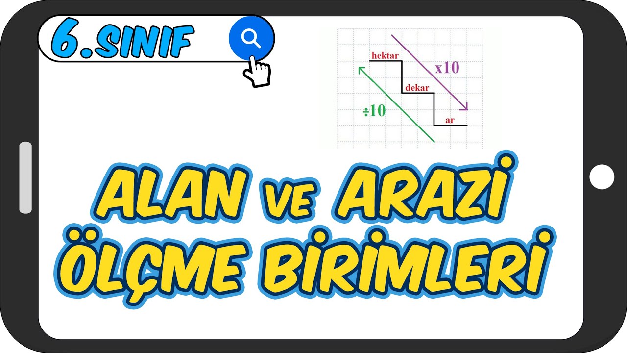 Alan ve Arazi Ölçme Birimleri📘 6.Sınıf Matematik #2023