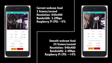 Look how smooth the new webcam streaming will be