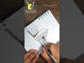 Dibujos a Tinta con Estilógrafo