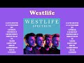 Best Songs of Westlife full album 2024 ~ Top 10 songs