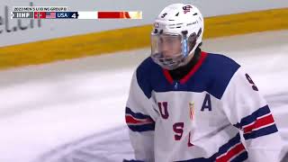 Ryan Leonard's Points in U18 World Championships