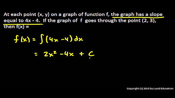 AP Calculus AB Practice Exam - Multiple Choice Problem 09