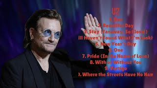 U2Essential tracks of the yearElite Hits PlaylistLauded