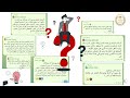 فيديو اسبوعي للاجابة علي كافة الاستفسارات التي تخص تطبيق منهجية الجدارات شرح د السيد حامد 