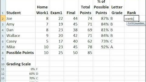 Excel Rank Function