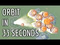 Reaching Kerbin Orbit in 33 Seconds! | KSP 1.8.1