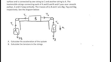 Pulleys 5 A-Level Maths Mechanics