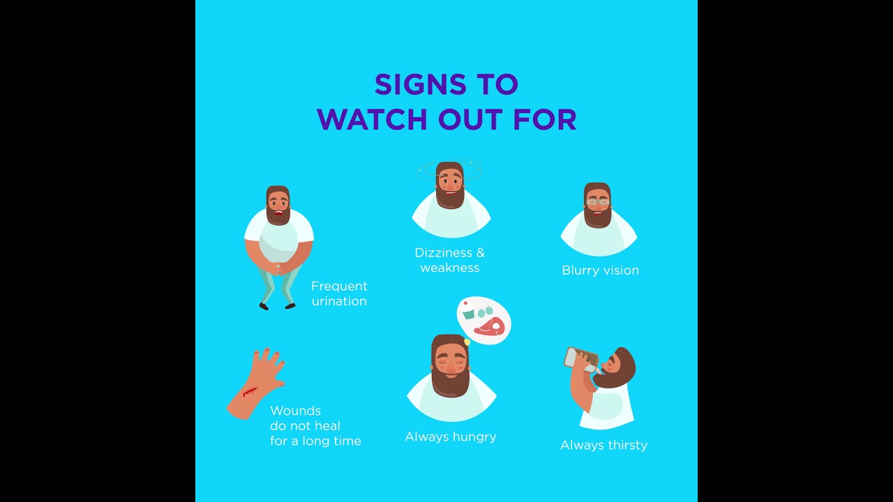 Infographic Film | Dr Reddy's Laboratories | Diabetes Film | Mellow Films Bangalore | Mellow Designs