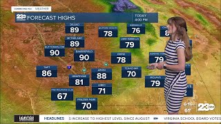 23ABC Morning Weather Update May 10, 2024