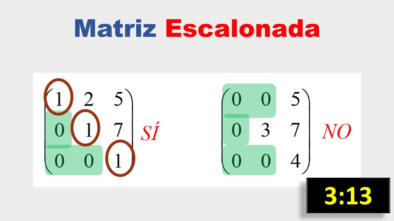 Matriz Escalonada: Qué Es y Cómo Identificarla