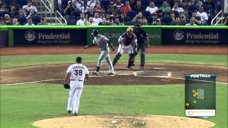 2012/06/26 Guillen's ejection