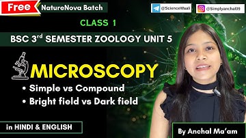 Microscopy | Microscope types and uses | resolution vs magnification in microscopes bsc 3rd semester