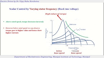 Lecture on Scalar and Vector Control of Induction Motor Drive by Dr. VBK