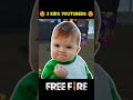 3 Free Fire Kids जिन्होंने YouTube Quit कर दिया 😱 #shorts #freefirefacts