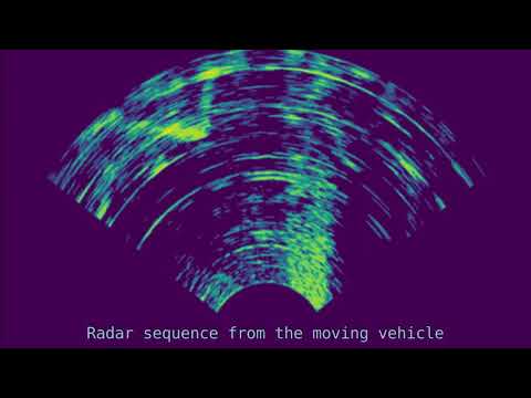 Radar positioning