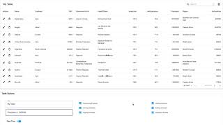 Database Integration - Querying the database Wealth